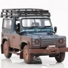 Muddy Land Rover Defender